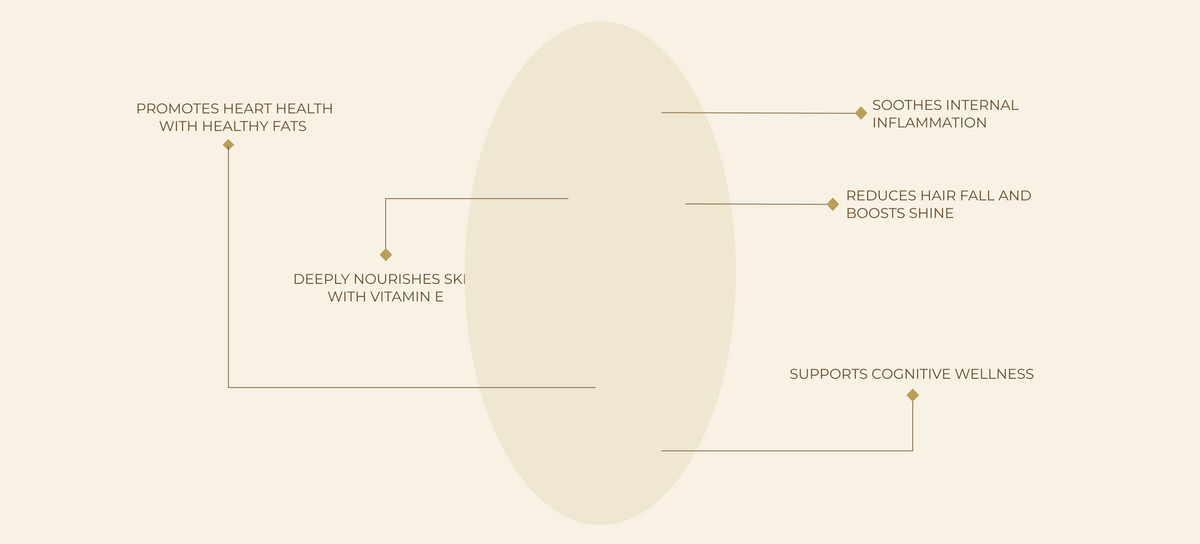 Benefits Main Image