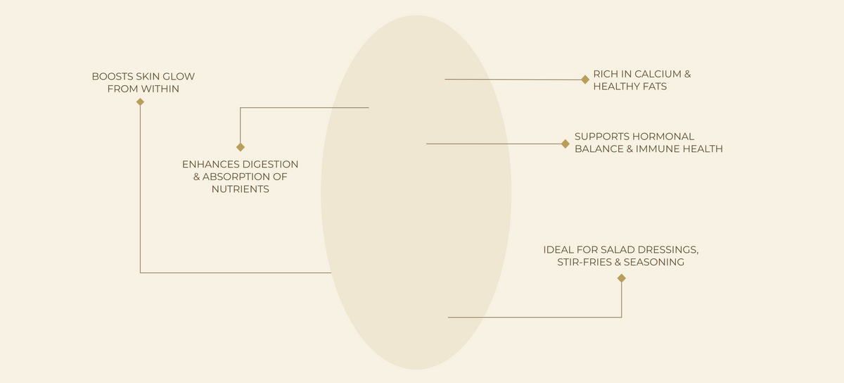 Benefits Main Image