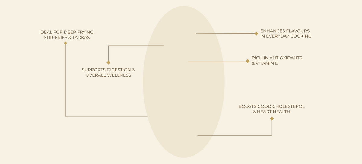 Benefits Main Image