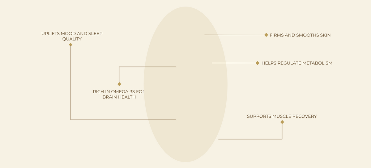 Benefits Main Image